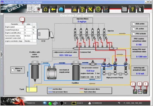 Deutz DECOM Serdia 4.0 / Serdia 2010 Level 6 Diagnostic KIT + Panasonic CF-54