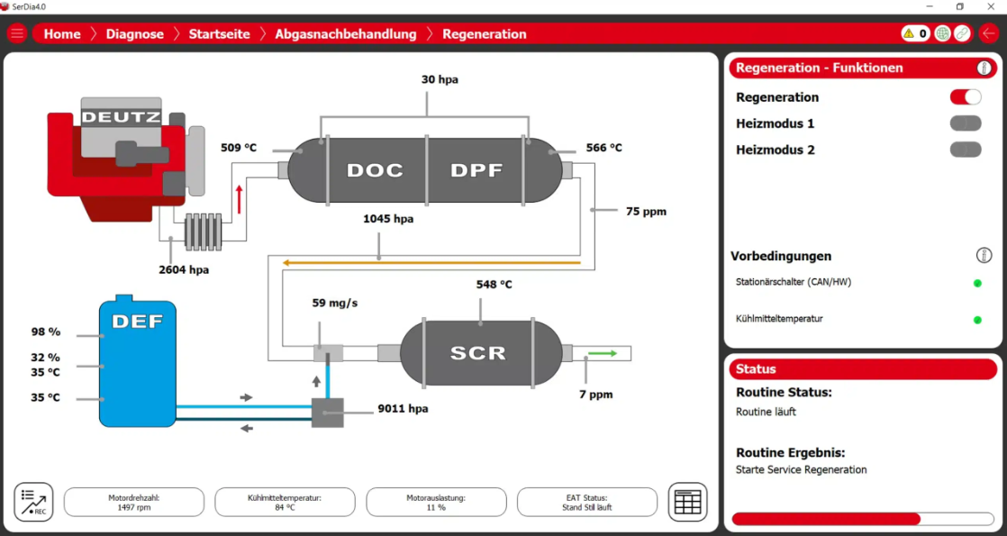 Deutz DECOM Serdia 4.0 / Serdia 2010 Level 6 Diagnostic KIT + Panasonic CF-54