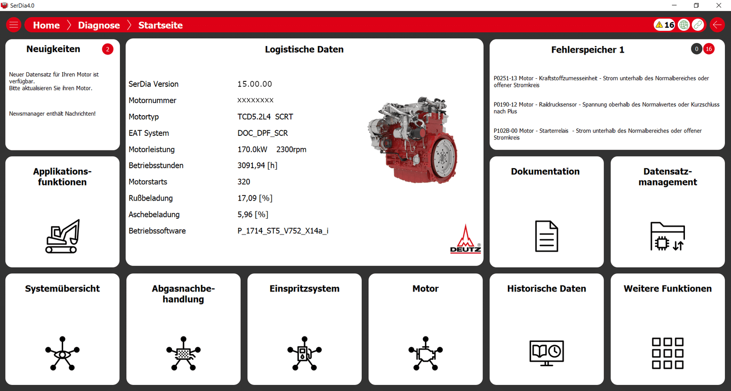 Deutz DECOM Serdia 4.0 / Serdia 2010 Level 6 Diagnostic KIT + Panasonic CF-54
