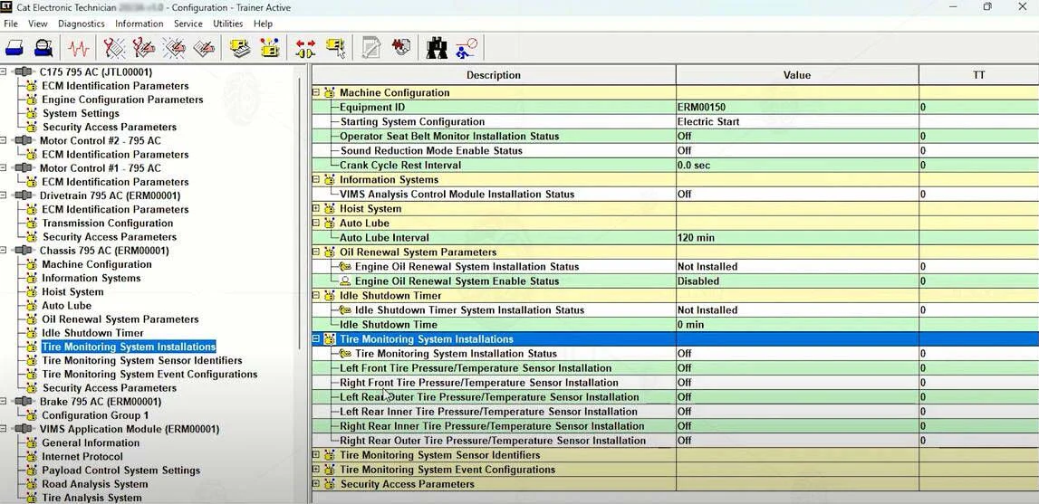 Caterpillar CA4 ET SIS Interface diagnostic KIT + Panasonic CF-54