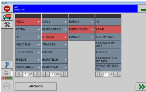 Iveco Eltrac ECI E.A.S.y. Daily Stralis Irisbus - Interface Diagnostic kit